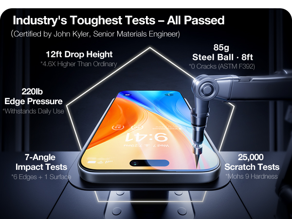 iphone 17 pro max screen protector