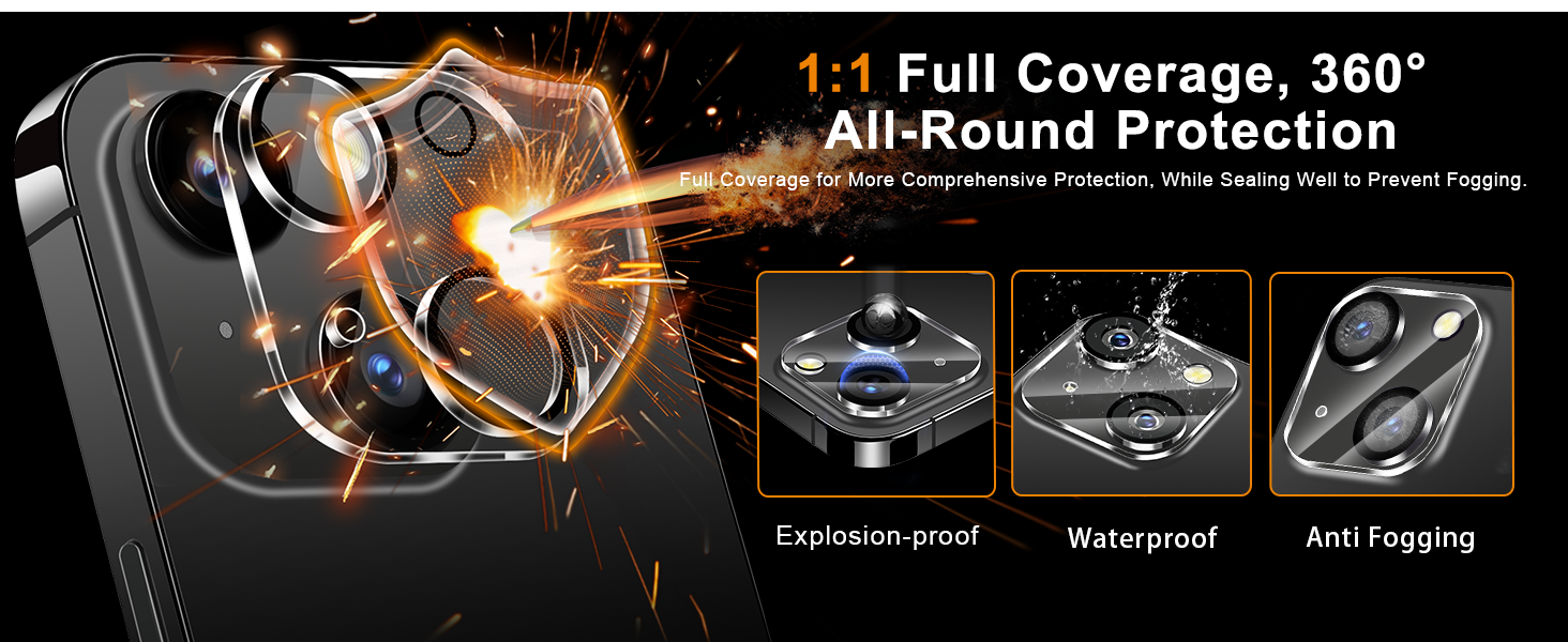 360 All-Round Protection