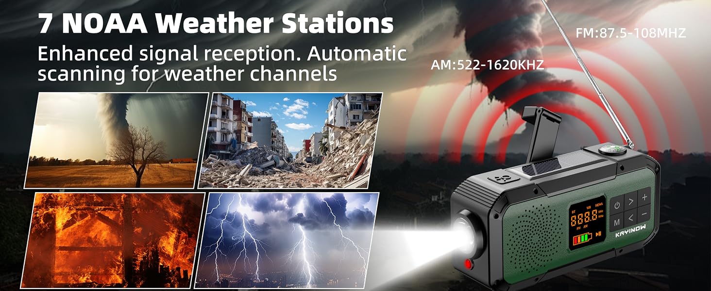 Automatic scanning forweather channels