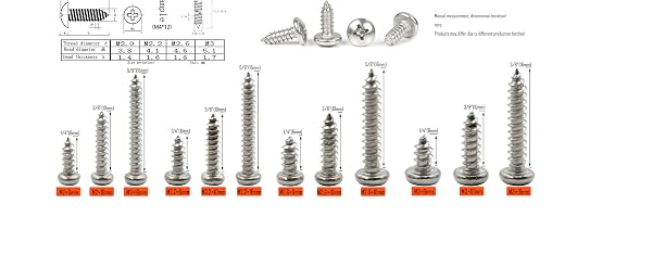sizes