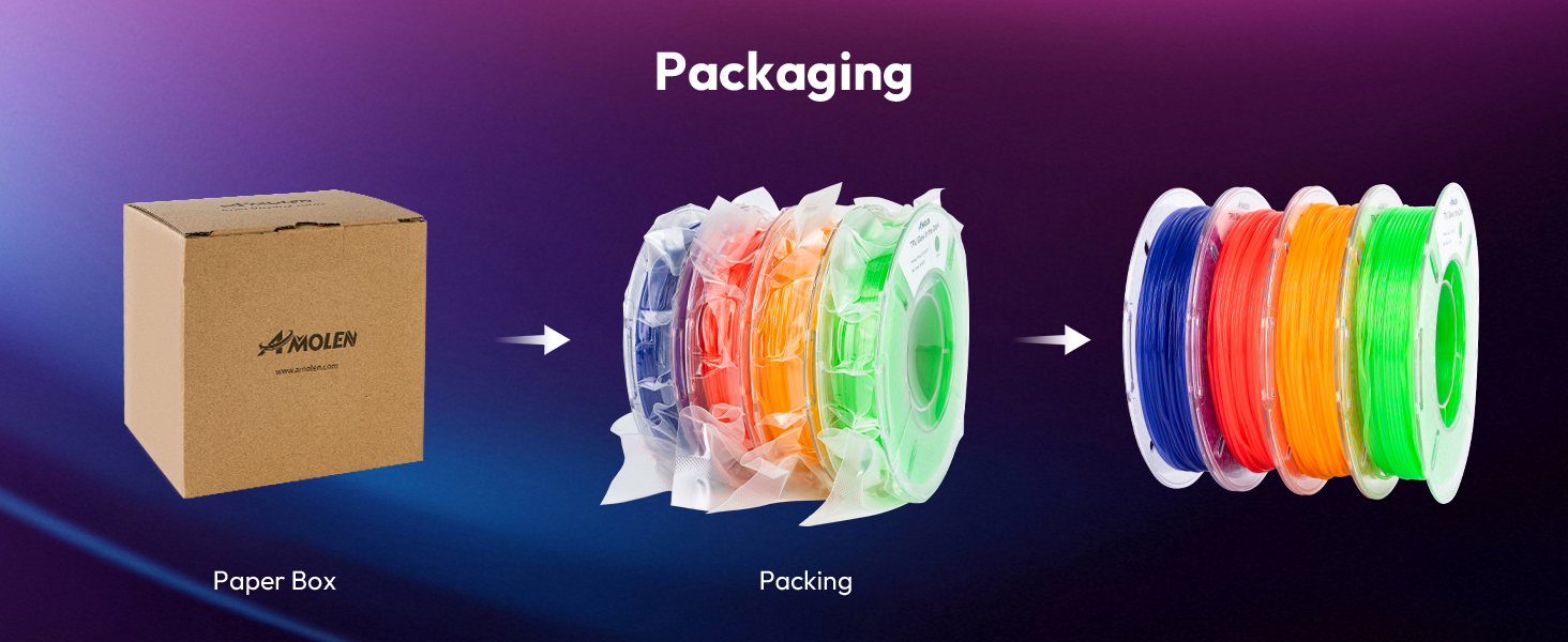 TPU GLOW