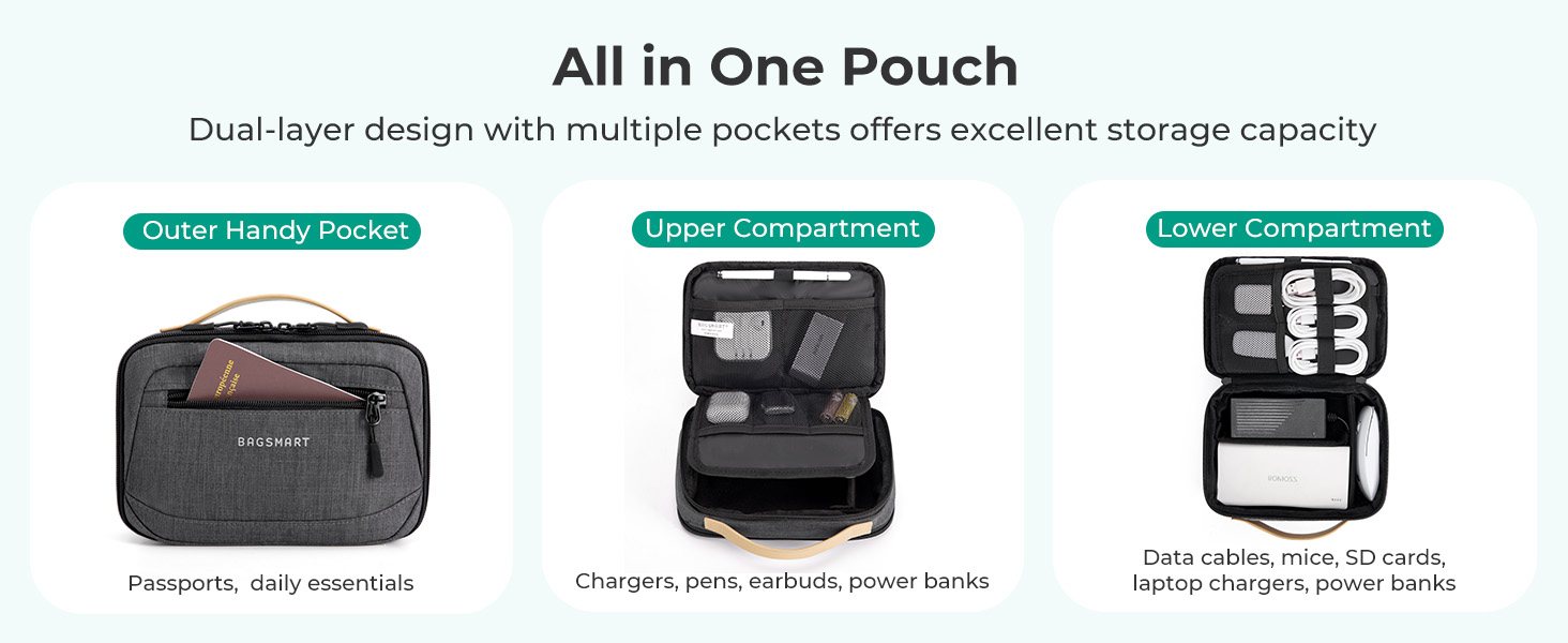 cord organizer travel