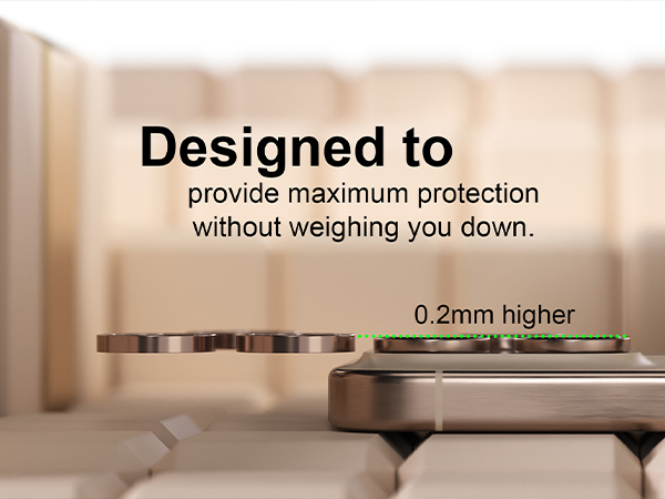 phone 16 pro camera lens protectors