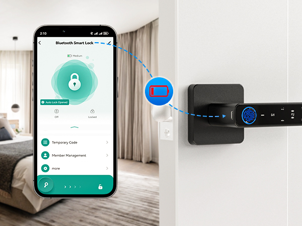 door locks for bedrooms