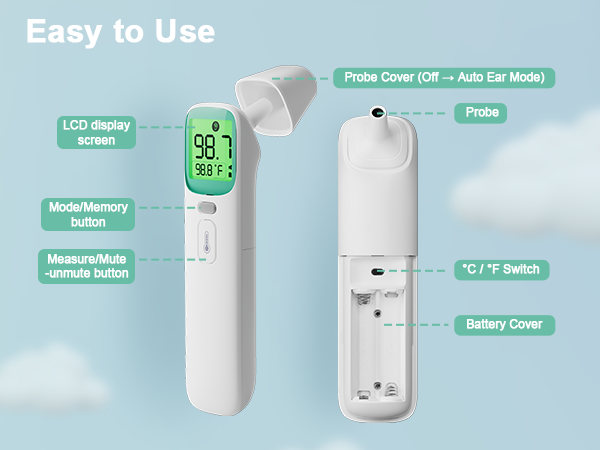 Synolmedic Thermometer for Kids and Adults,Baby Ear Thermometer Infrared Digital Thermometers