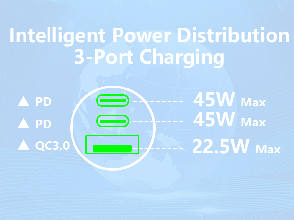 MFi Certified 3-Port 67W USB-C + USB-A Power Cigarette Lighter iPhone 17 Car Charger Fast Charging