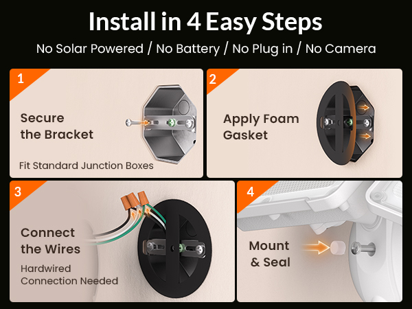 led flood light outdoor