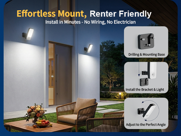 Renter Friendly