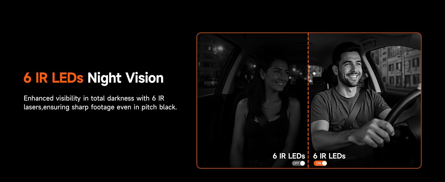 IR Night Vision