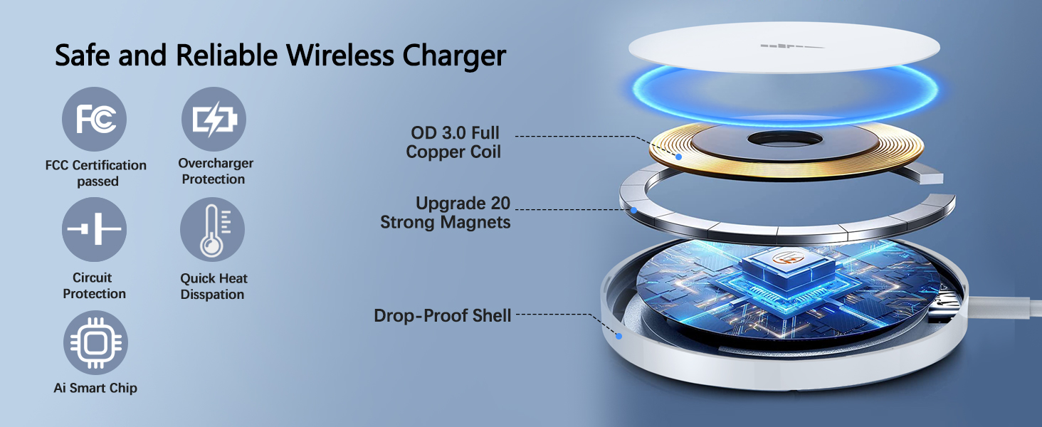 Magnetic Charger