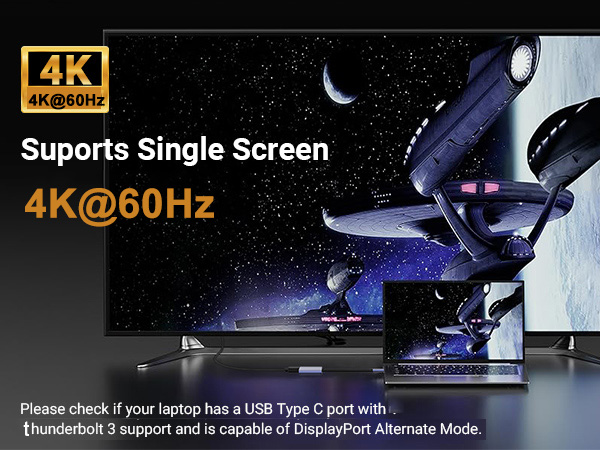 Dual HDMI Monitor Adapter