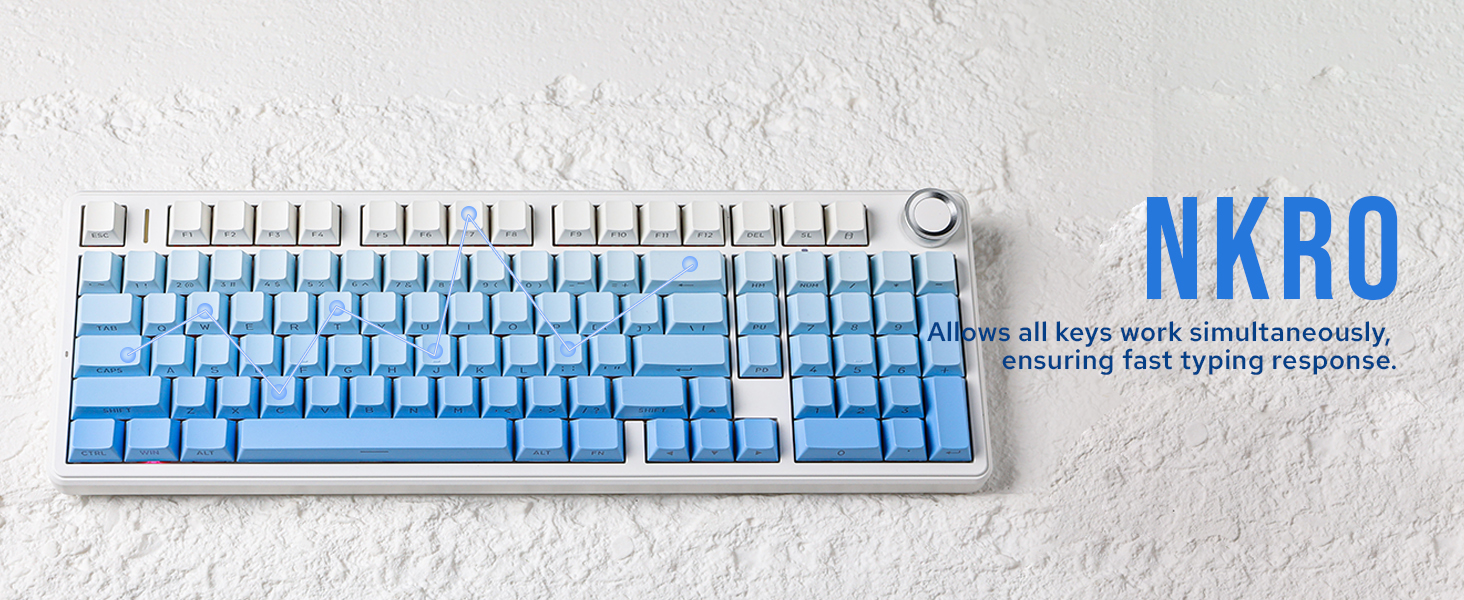 F99 PRO Blue