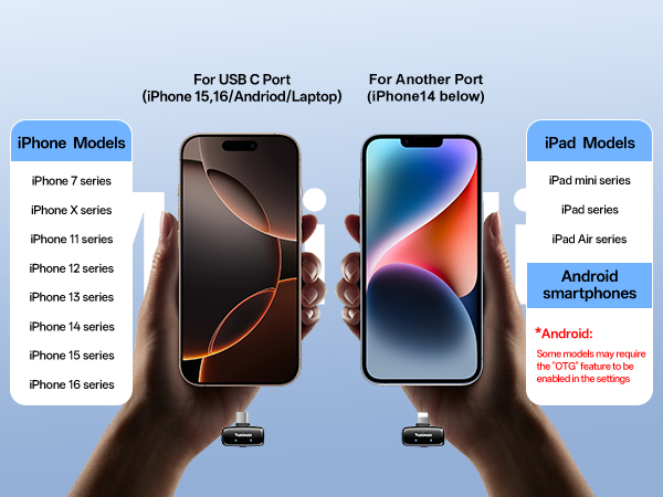 Wireless Lavalier Microphone for iPhone