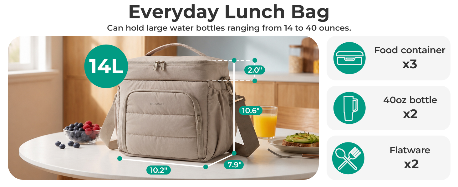 BAGSMART Lunch Bag