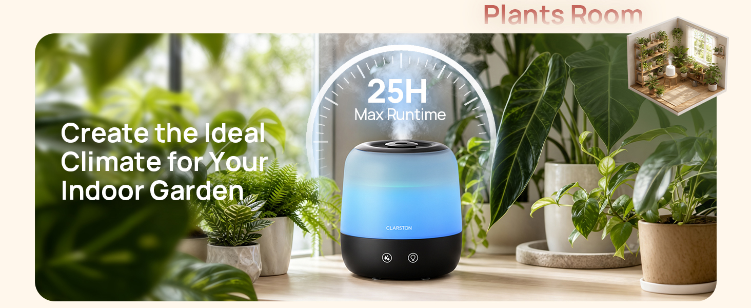 25-Hour Long Runtime Creates a Long-Lasting Perfect Climate for Your Indoor Garden