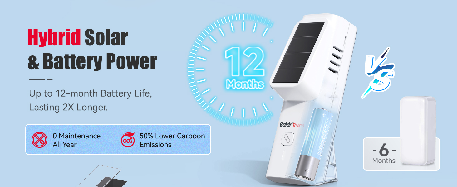 Temperature Humidity Monitor