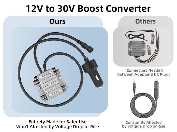 starlink mini power cable