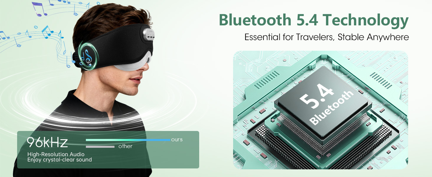 bluetooth sleep mask