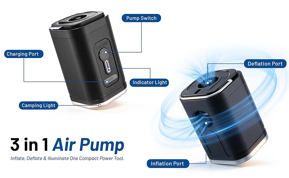 Electric travel vacuum pump fast compression for space saver packing bags
