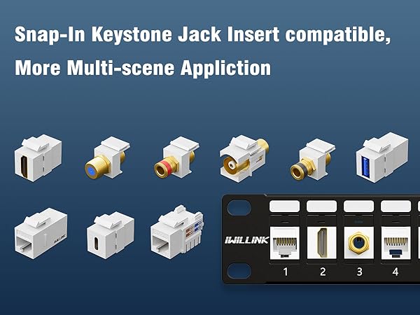 Keystone Patch Panel