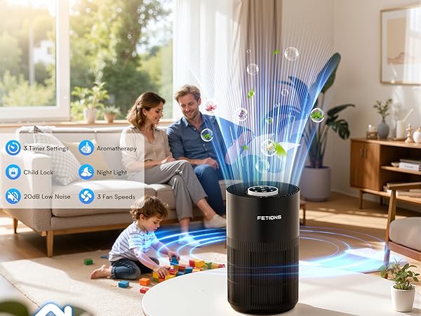 Air Purifiers for Bedroom