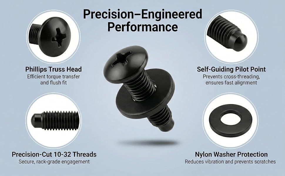 Self-Guiding, Pilot Point, Prevent Cross-Threading, Easy Installation