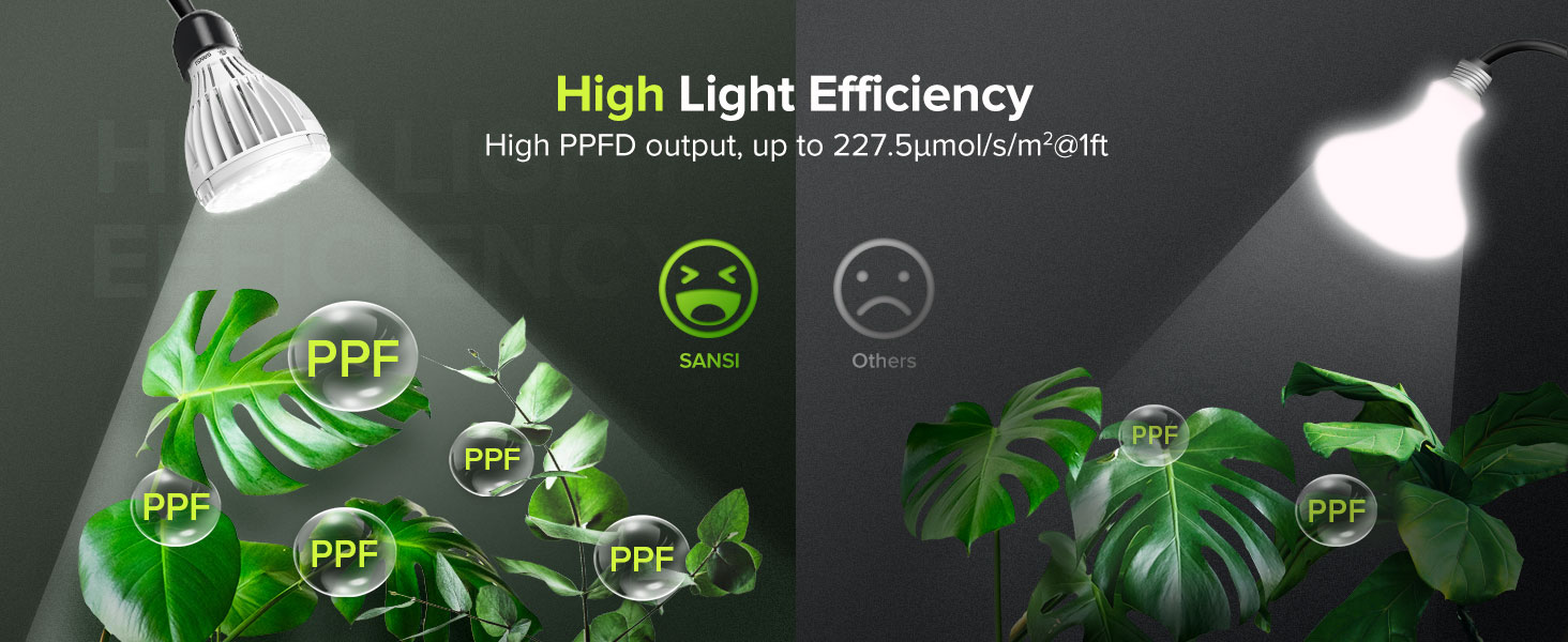 PAR25 24W GROW LIGHT BULB