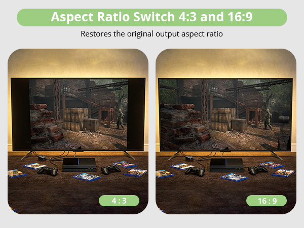 RCA TO HDMI