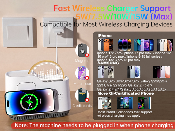 Text reads 'Image 3', 'Fast Wireless Charger Support', '15W (MAX)', 'Compatible for Most Wireless Charging Devices', 'Note: The machine needs to be plugged in when phone charging'. Product display showing wireless charging device compatibility.