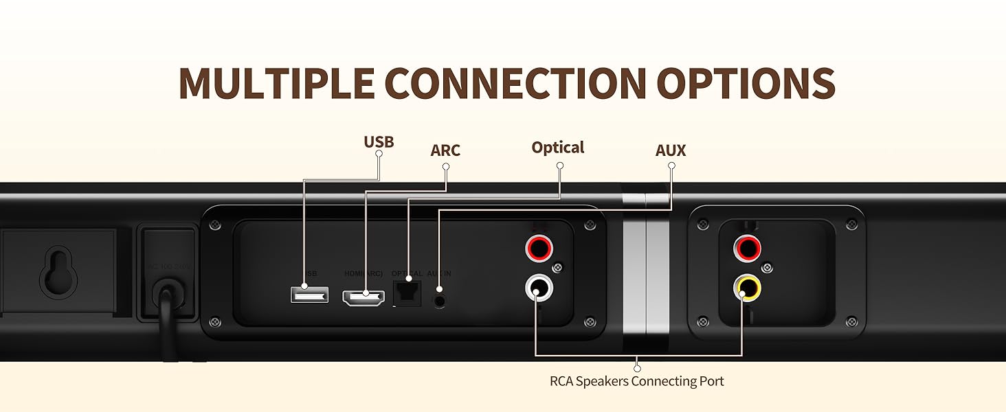 Multiple Connection Options