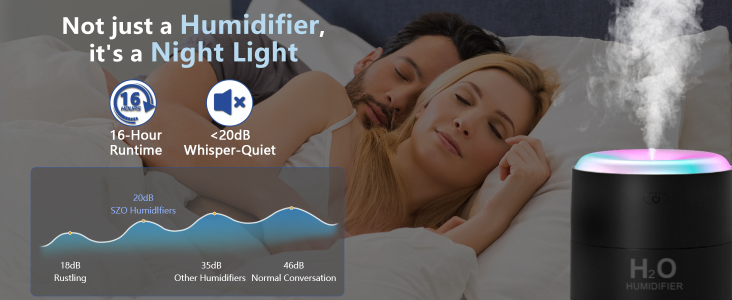 Humidifiers for Bedroom