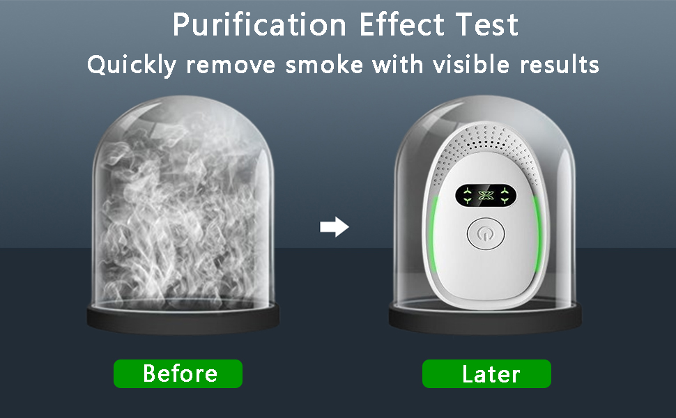 Purification Effect TestQuickly remove smoke with visible results