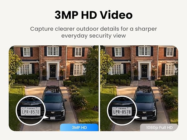 3MP