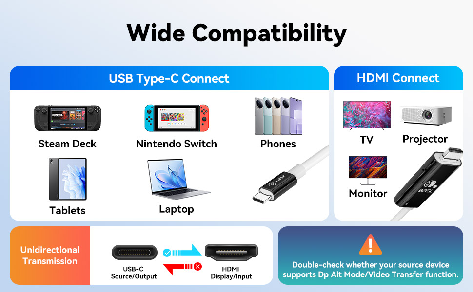C-HDMI EN compatibility