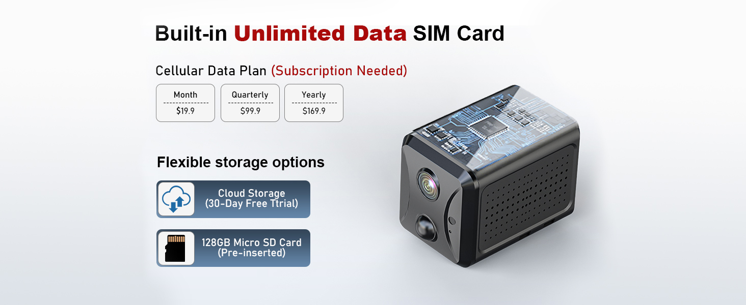 4G LTE Hidden Spy Camera