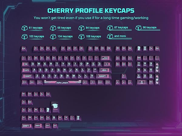Wide Compatibility – Fits Your Keyboard