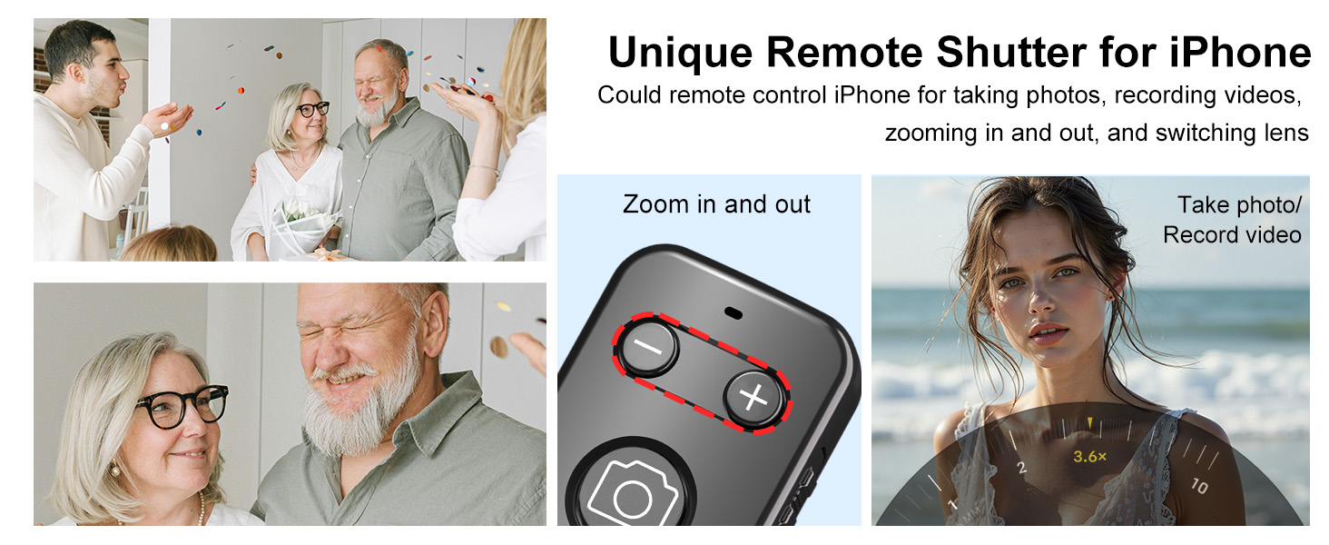 Unique Remote Control for iPhone