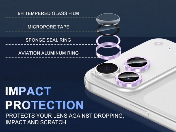 Camera Lens Protector For Apple iPhone 17 Pro Max