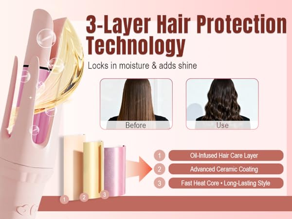 Auto Hair Curler