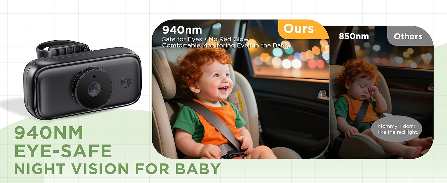 baby car camera no cords