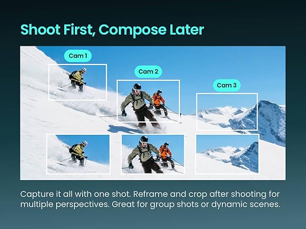 Multi-Angle Reframing