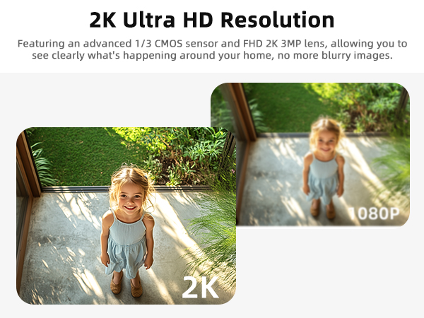 2K Ultra HD Resolution