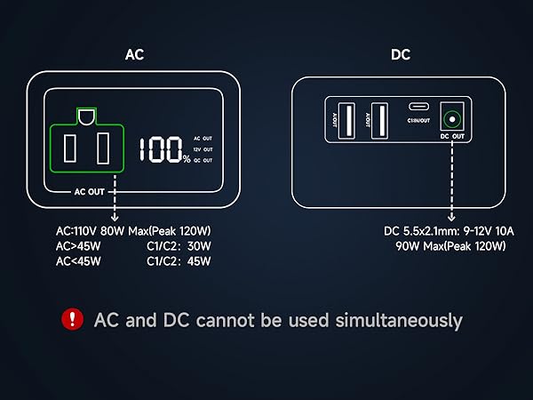 Portable Power Station 99.9Wh Power Bank for Camping Essentials Small Electric Generator