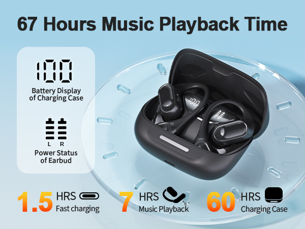 Text reads '67 Hours Music Playback Time' with infographic showing wireless earbuds and charging case stats: '1.5 HRS Fast charging', '7 HRS Music Playback', '60 HRS Charging Case'.