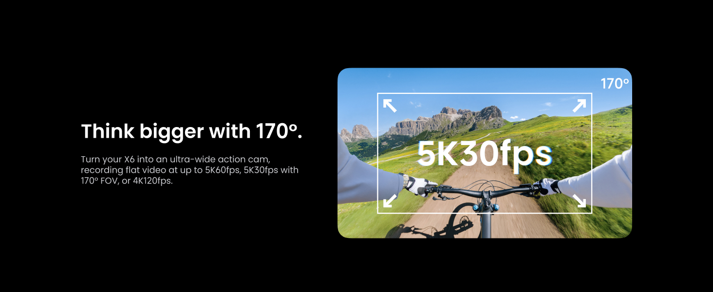 5K60fps Single-Lens Mode