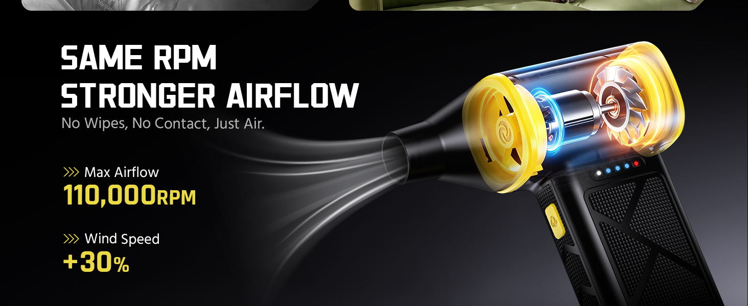 Compressed Air Dusters