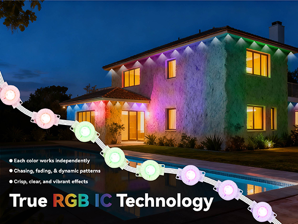 rgbic