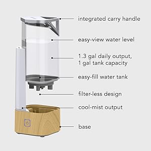 Designed to perform.