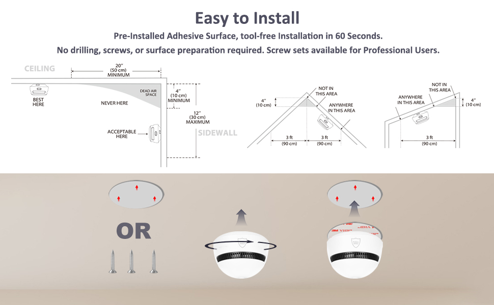 Smoke alarm, smoke detector, fire alarm