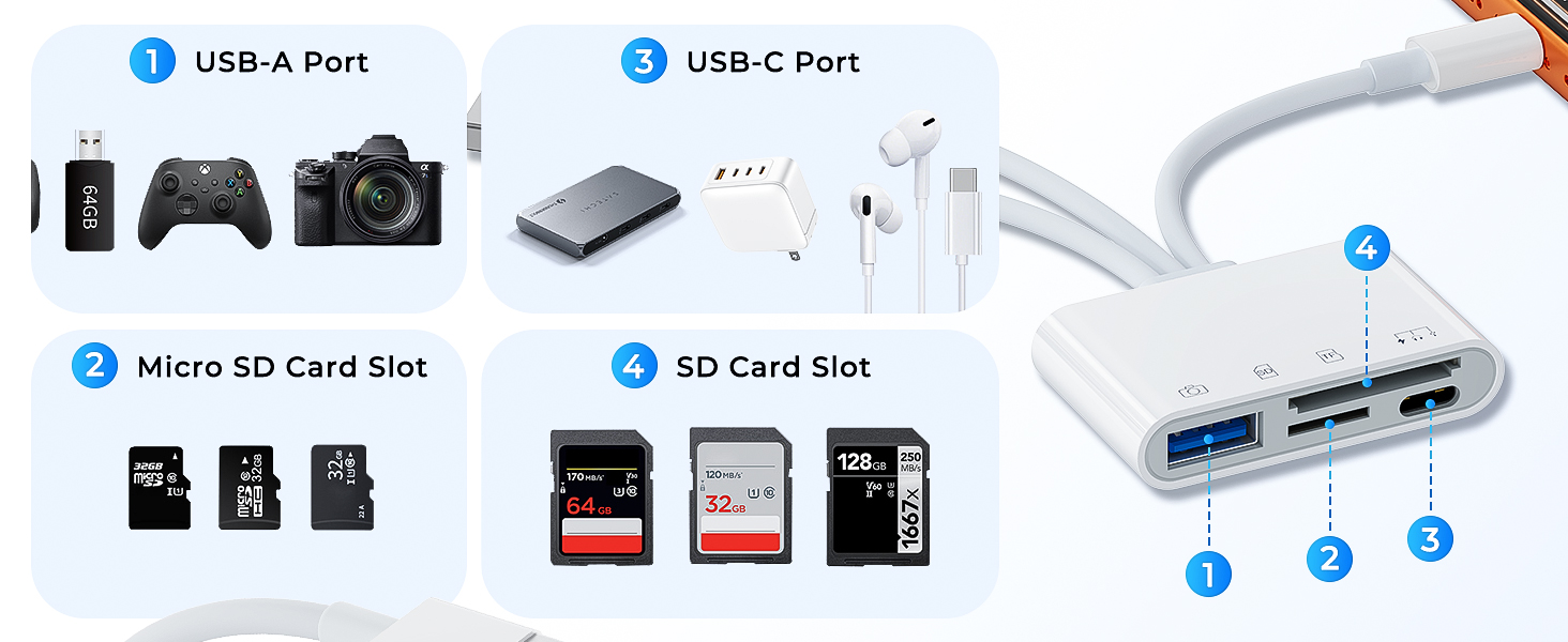 sd card adapter usb c